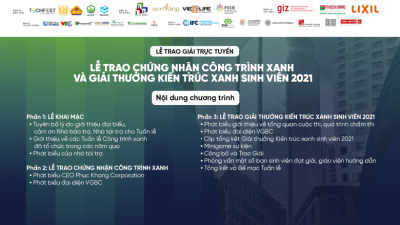 Lễ trao giải thưởng: “Tuần lễ kiến trúc xanh Sinh viên 2021”